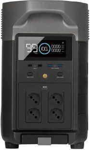 EcoFlow DELTA Pro - міжнародна версія DELTAPro-EU-int фото