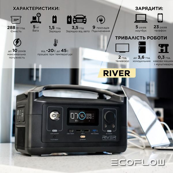 EcoFlow RIVER (288 Вт&middot;год) EFRIVER600-EU фото