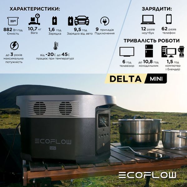 EcoFlow DELTA mini (882 Вт&middot;год) DELTAmini-EU фото
