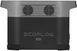 EcoFlow DELTA mini (882 Вт&middot;год) DELTAmini-EU фото 5