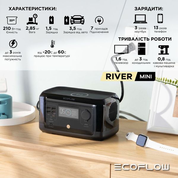 EcoFlow RIVER mini (210 Вт&middot;год) RIVERMINI фото